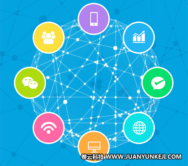 石家莊做網(wǎng)站找專業(yè)網(wǎng)絡(luò)公司 石家莊做網(wǎng)站找專業(yè)網(wǎng)絡(luò)公司